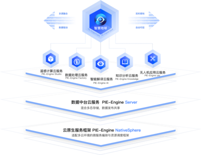 航天宏圖一季度業績預告超預期，訂單高增為全年夯實基礎