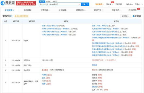 關(guān)聯(lián)公司更名昆侖芯，注冊資本大幅提升約16%，專注數(shù)據(jù)處理服務(wù)新篇章