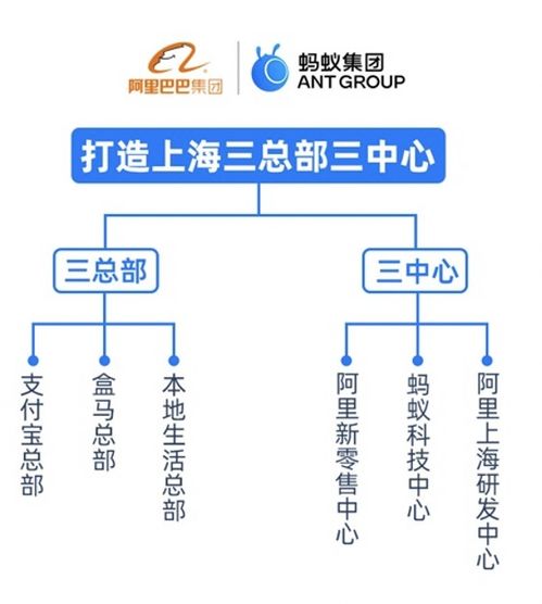 上?；ヂ摼W公司與生活成本 機遇與挑戰下的網絡技術人才生態